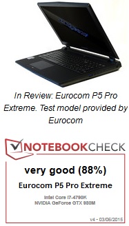 Eurocom P5 Pro Reviews